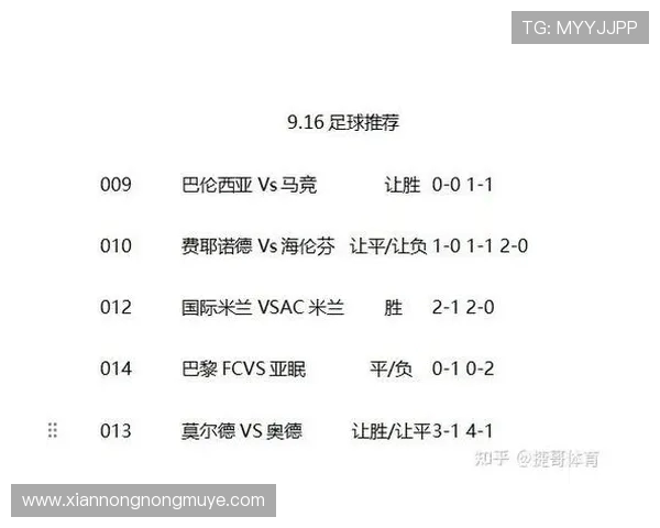 哪支意甲球队速度最快?数据分析与比赛实例对照 哪支意甲球队速度最快?数据分析与比赛实例对照