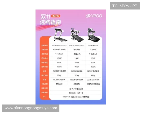 高性价比健身器材购买排行榜TOP10揭晓 高性价比健身器材购买排行榜TOP10揭晓