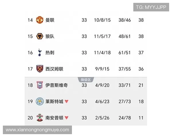 2017赛季英超球队名单汇总 2017赛季英超球队名单汇总