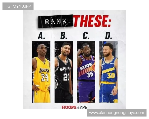 NBA得分最多球员排行榜及进攻技巧分析