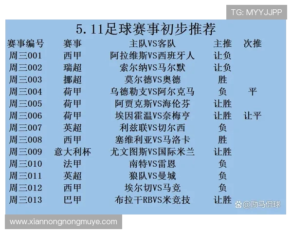 西甲历届联赛赛程视频回放资源整理 西甲历届联赛赛程视频回放资源整理
