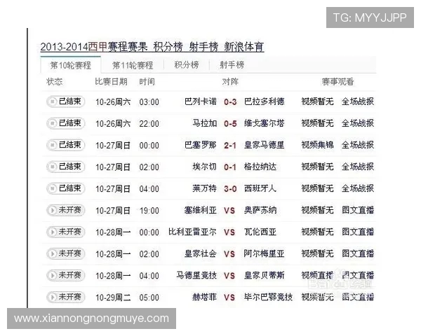 西甲网络直播权归属及主要直播平台介绍